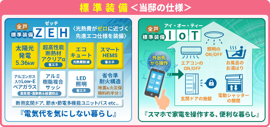 当邸の標準装備