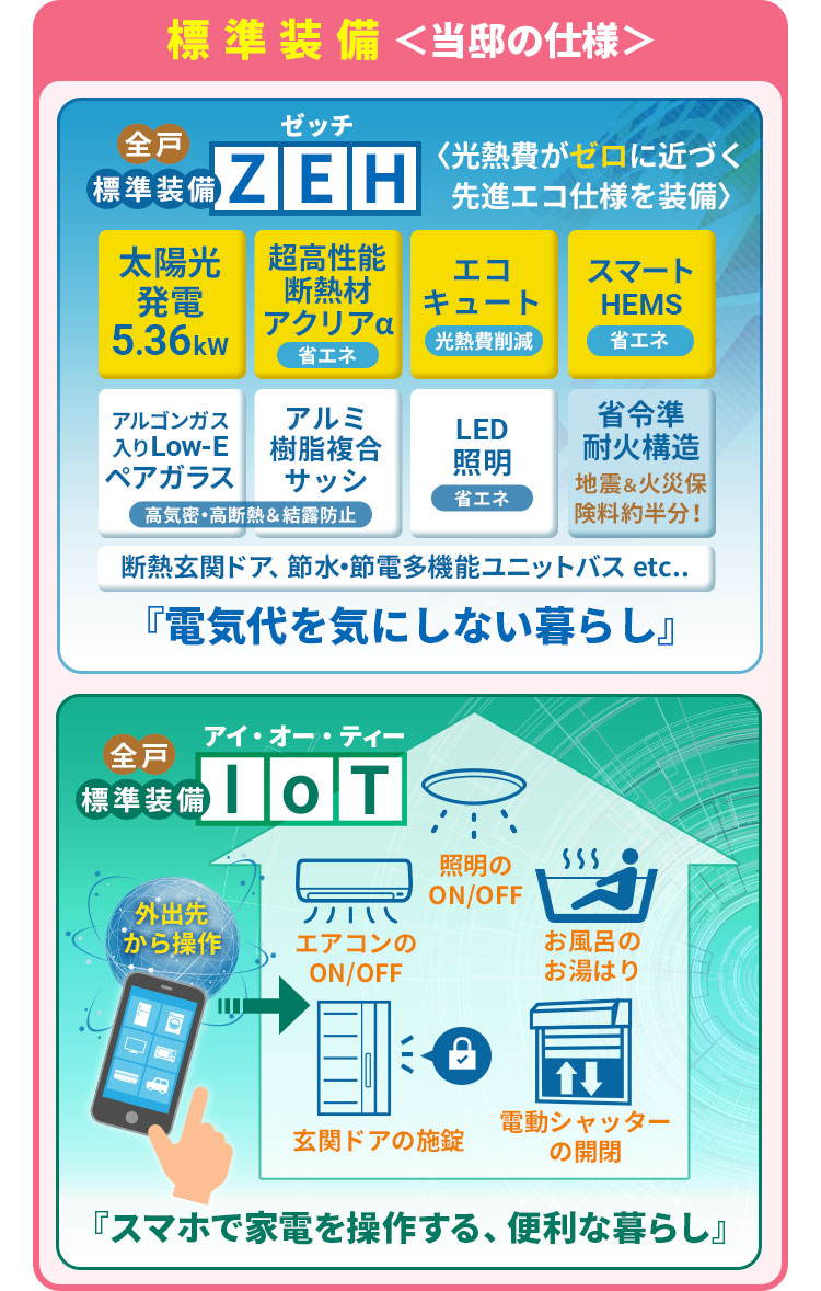当邸の標準装備