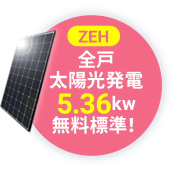 太陽光発電