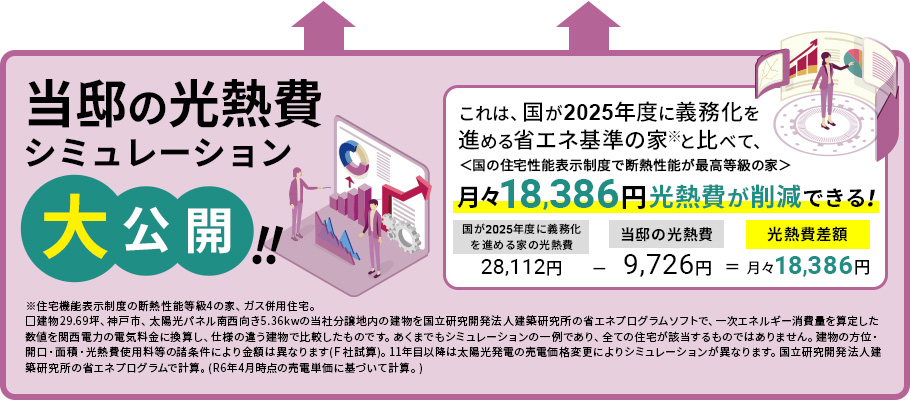 光熱費シミュレーション
