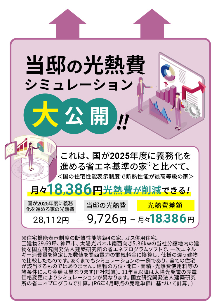 光熱費シミュレーション