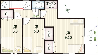 2F