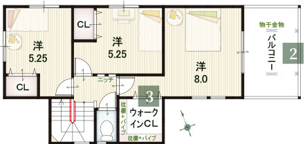2F