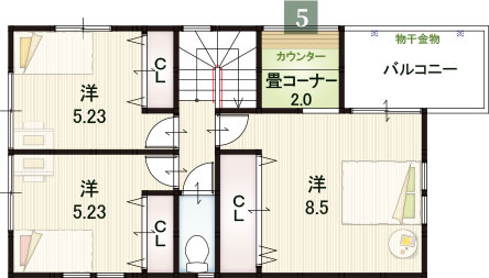 2F