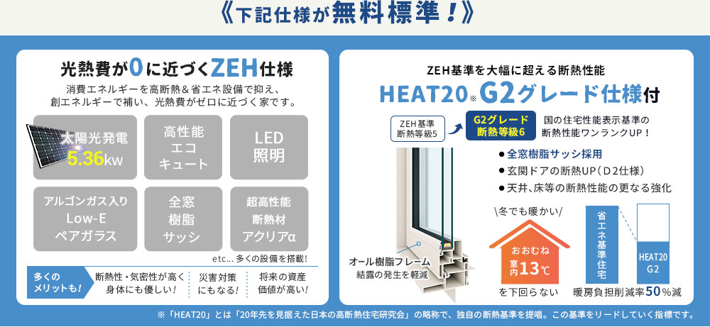 光熱費が0に近づくZEH&断熱性能グレードアップのG2仕様が無料標準
