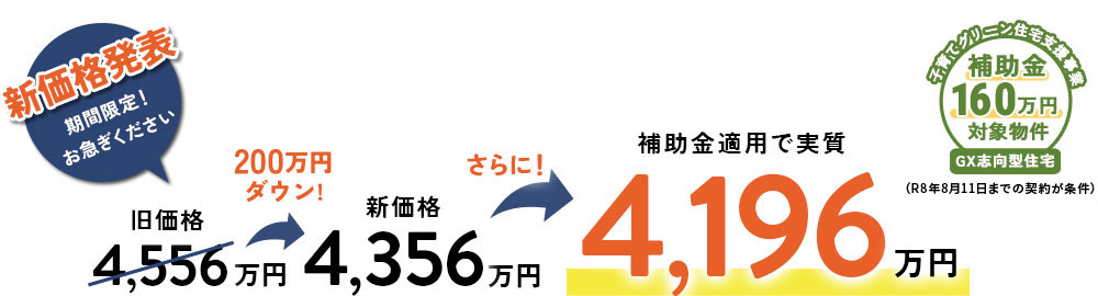 新価格発表
