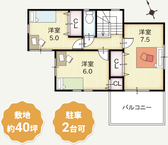 1号地間取り2階