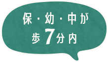 王塚公園歩2分