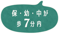 王塚公園歩2分