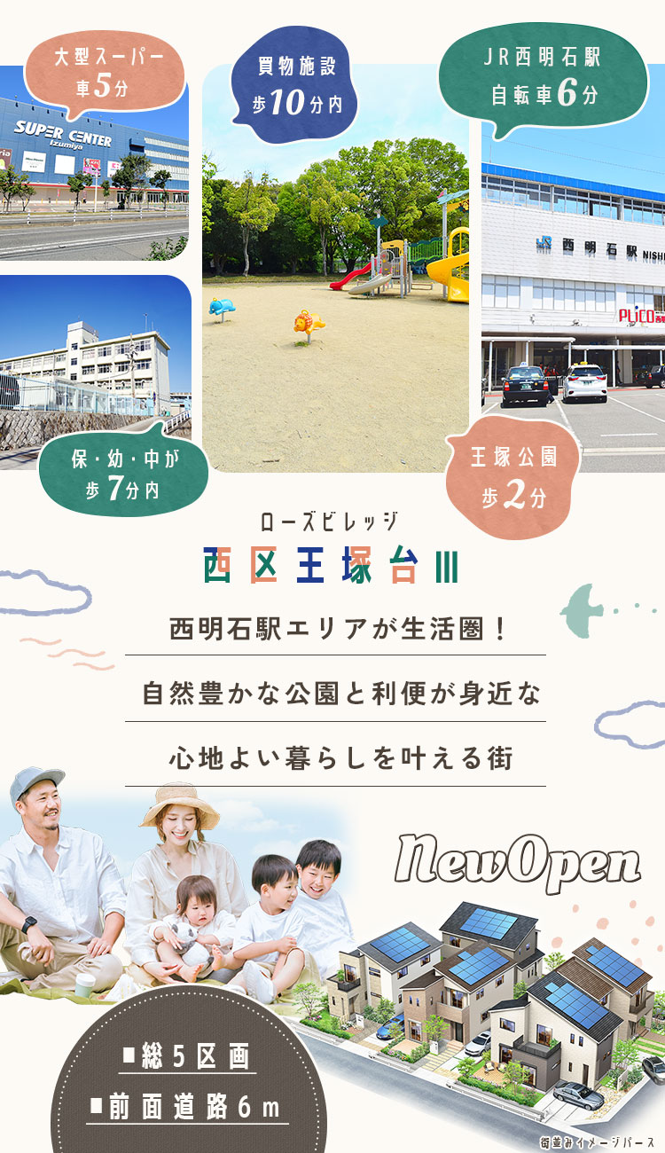 トップsp