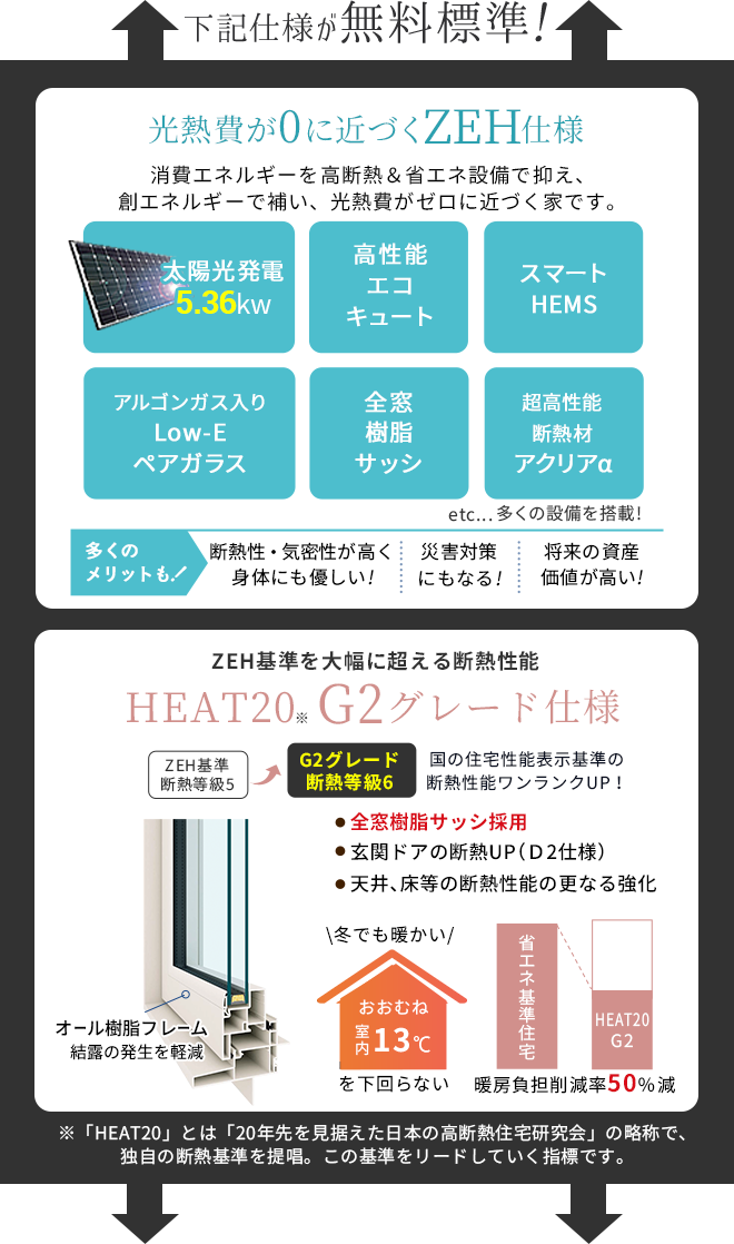 無料標準
