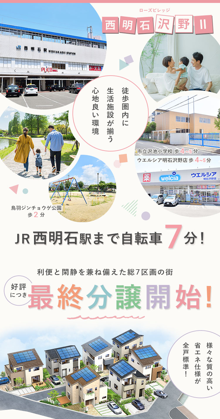 トップsp