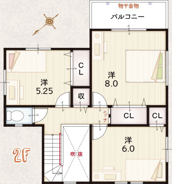 2F