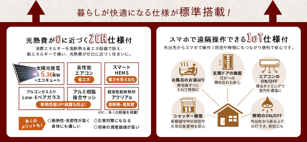 光熱費が0に近づくZEH仕様とスマホで遠隔操作できるIoT仕様が標準搭載