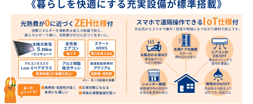 ZEH,IoT仕様が標準搭載