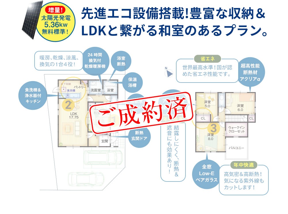 1号地参考プラン間取り