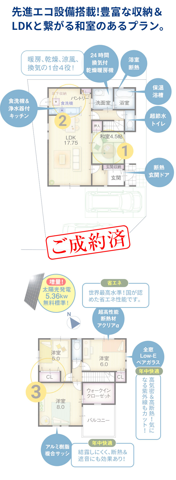 1号地参考プラン間取り