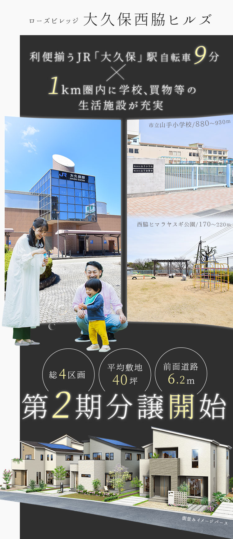 トップsp