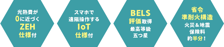 標準仕様pc