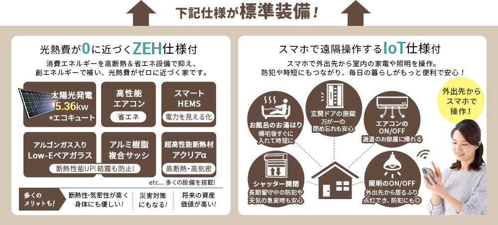 モデル標準装備