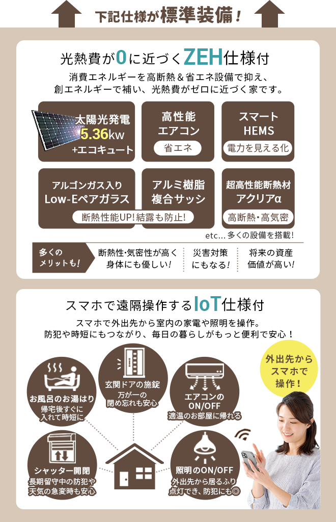 モデル標準装備