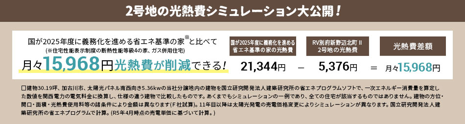 2号地光熱費