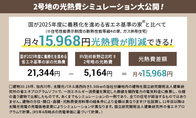 2号地光熱費