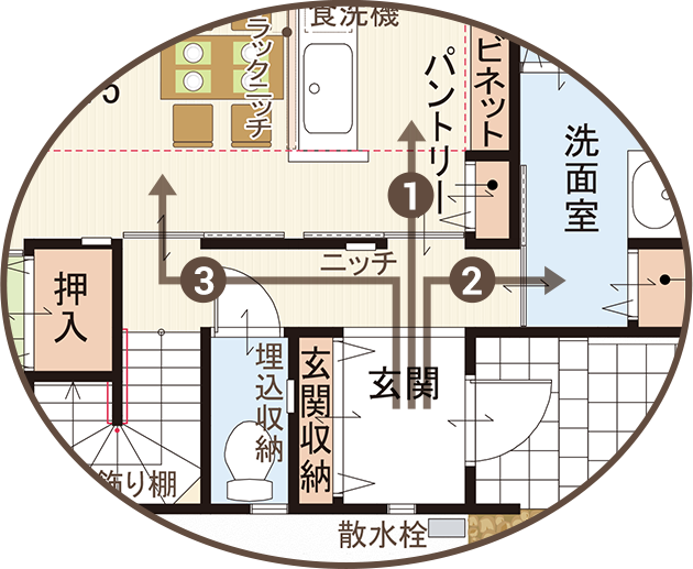 玄関からの便利な動線