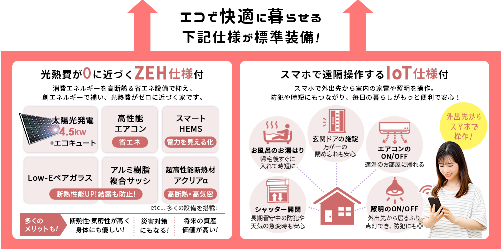 標準装備