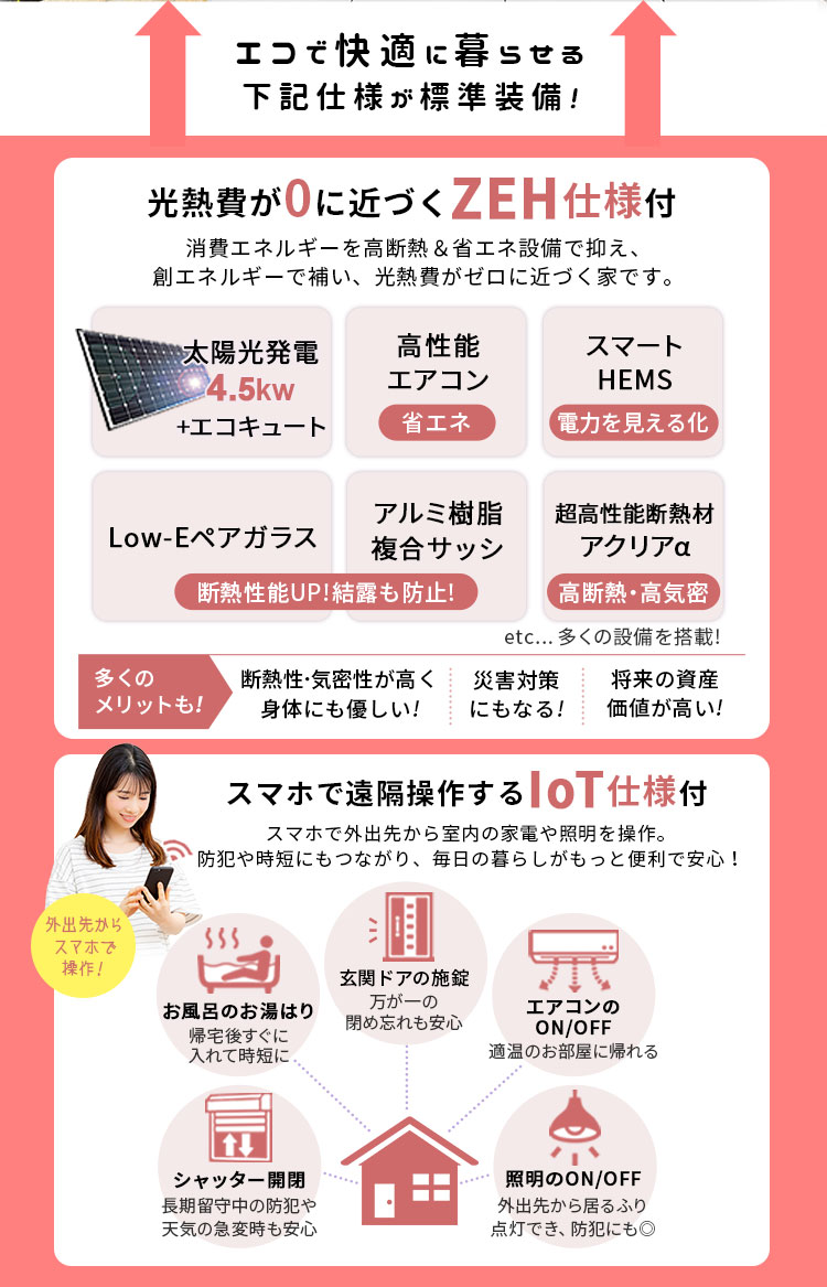 標準装備sp