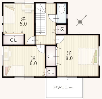 2F