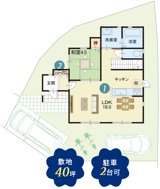 間取り1階