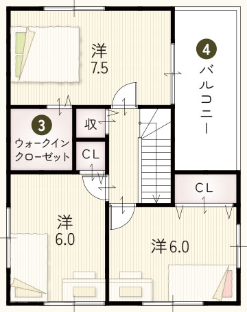 2F間取り