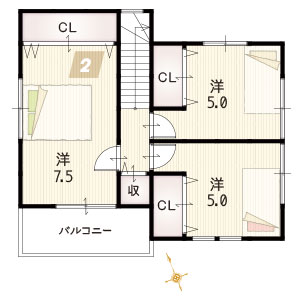 2F