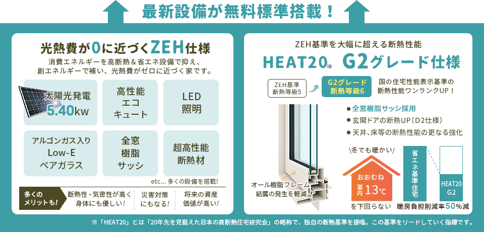 暮らしを快適にする最新設備が標準搭載 