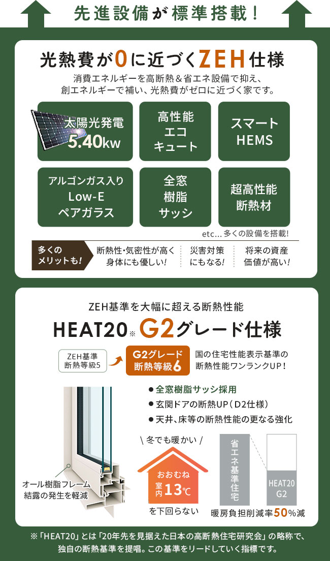 暮らしを快適にするZEH仕様とG2仕様が無料標準