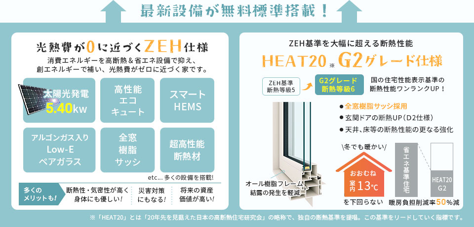 暮らしを快適にするZEH仕様とG2仕様が無料標準