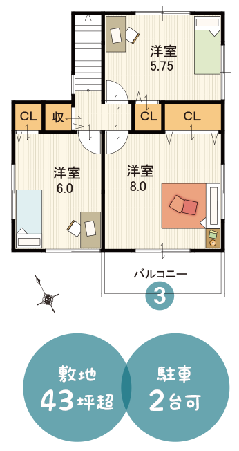 間取り2階