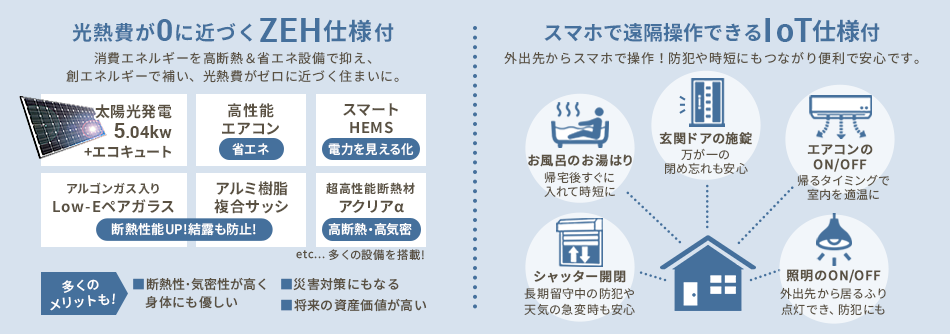 ZEH&IoT仕様が標準搭載