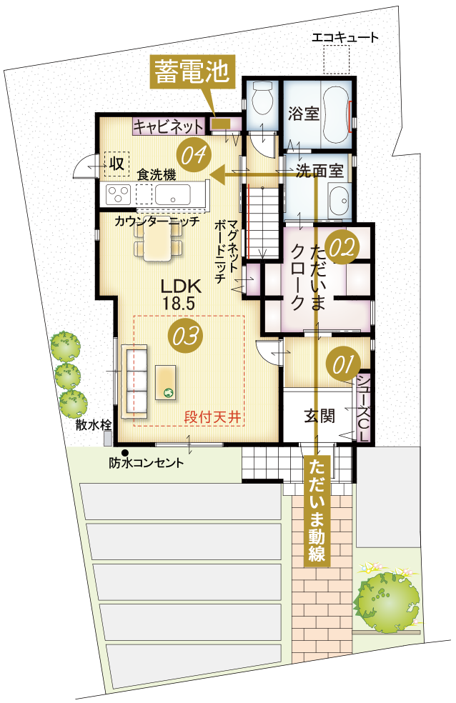 間取り1F