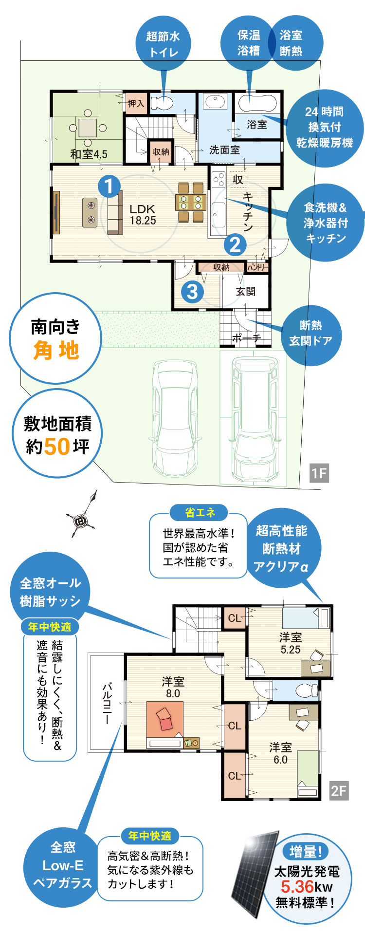 新規分譲開始！