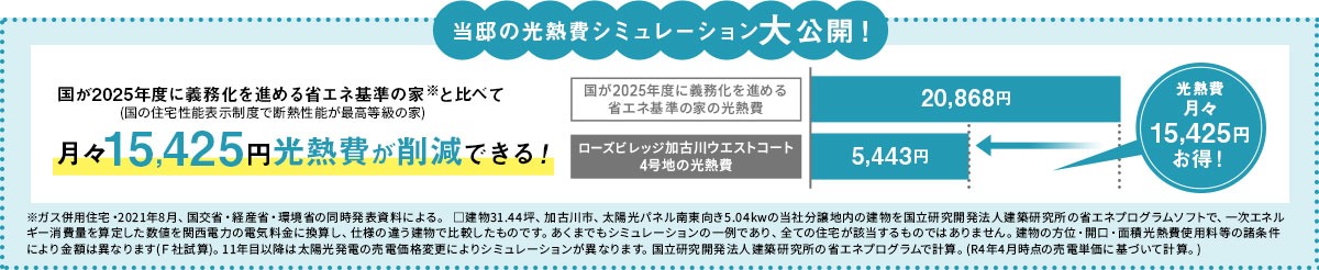 省令準耐火構造