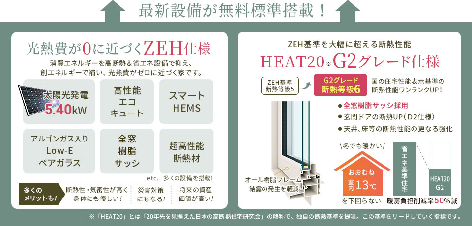 ZEH住宅仕様と断熱等級6のG2仕様搭載