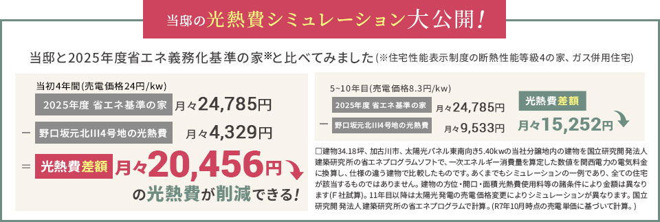 光熱費シミュレーション