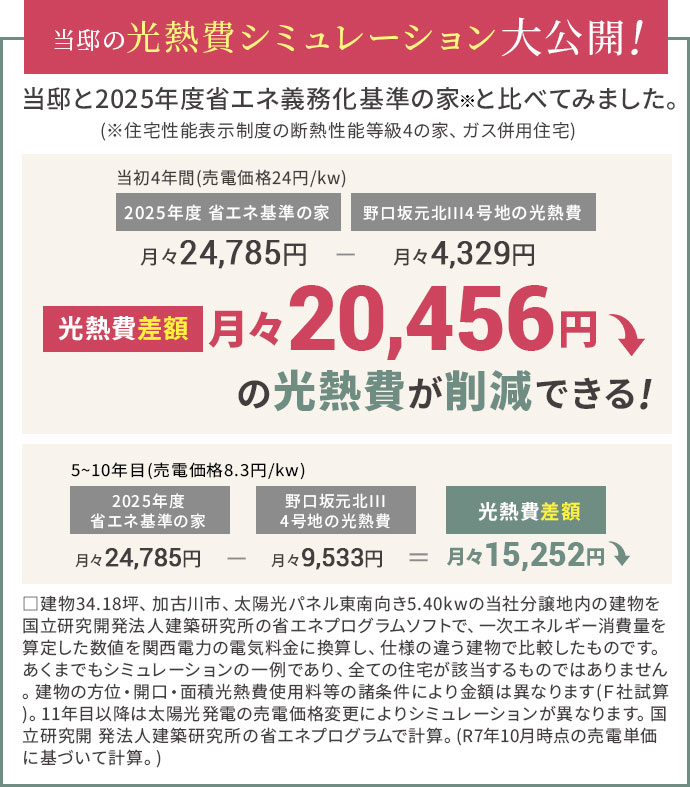 光熱費シミュレーション