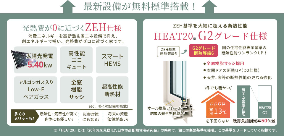 暮らしを快適にする最新設備が標準搭載 