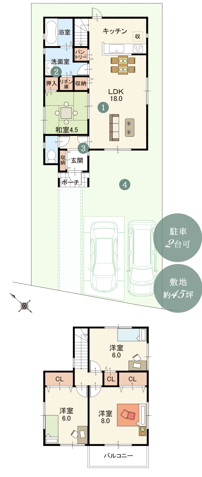 間取り1階