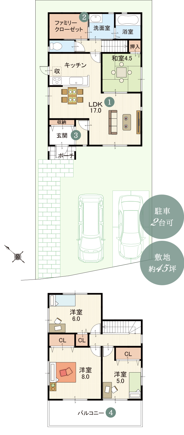 間取り1階