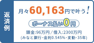 返済例
