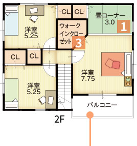 注文間取り2階